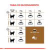 Royal Canin Ageing 12+